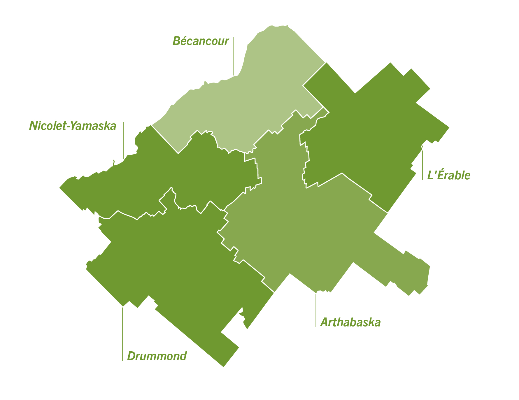 MRC de Drummond, Arthabaska, Nicolet-Yamaska, Bécancour et L'Érable